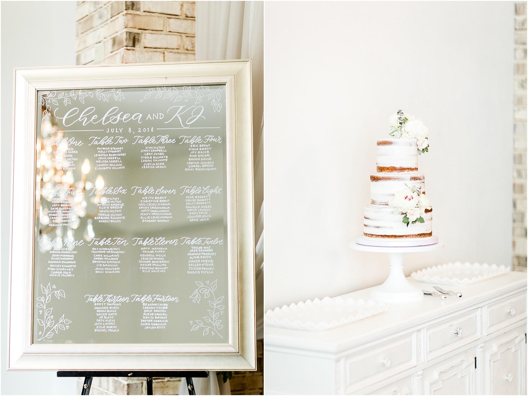 elegant and classic north carolina wedding 